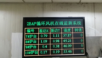 管家婆正版今晚开奖