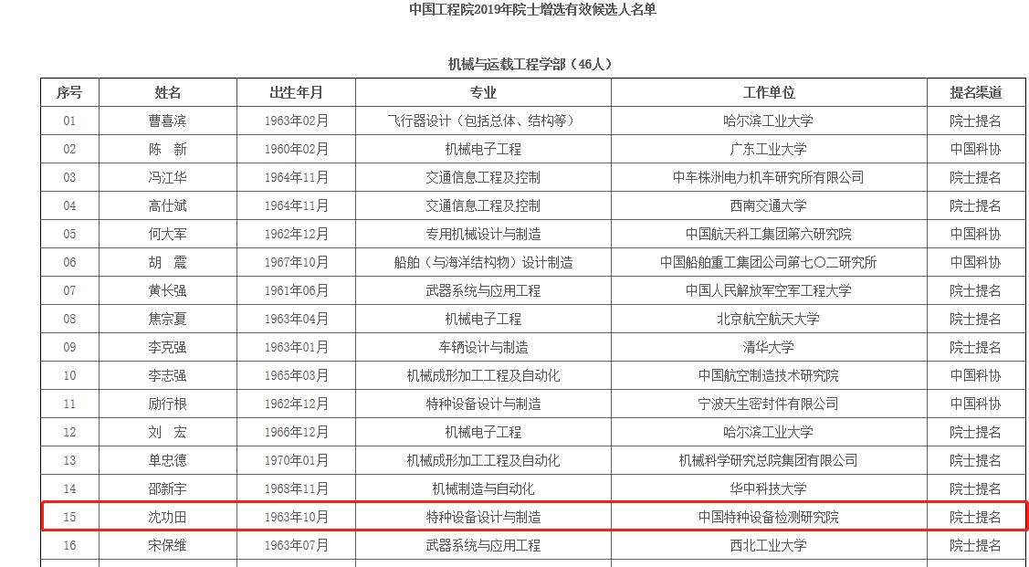 管家婆正版今晚开奖